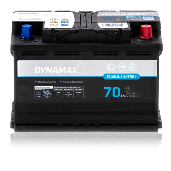 DYNAMAX ENERGY BLUELINE 70 EFB | DYNAMAX Motor Oils